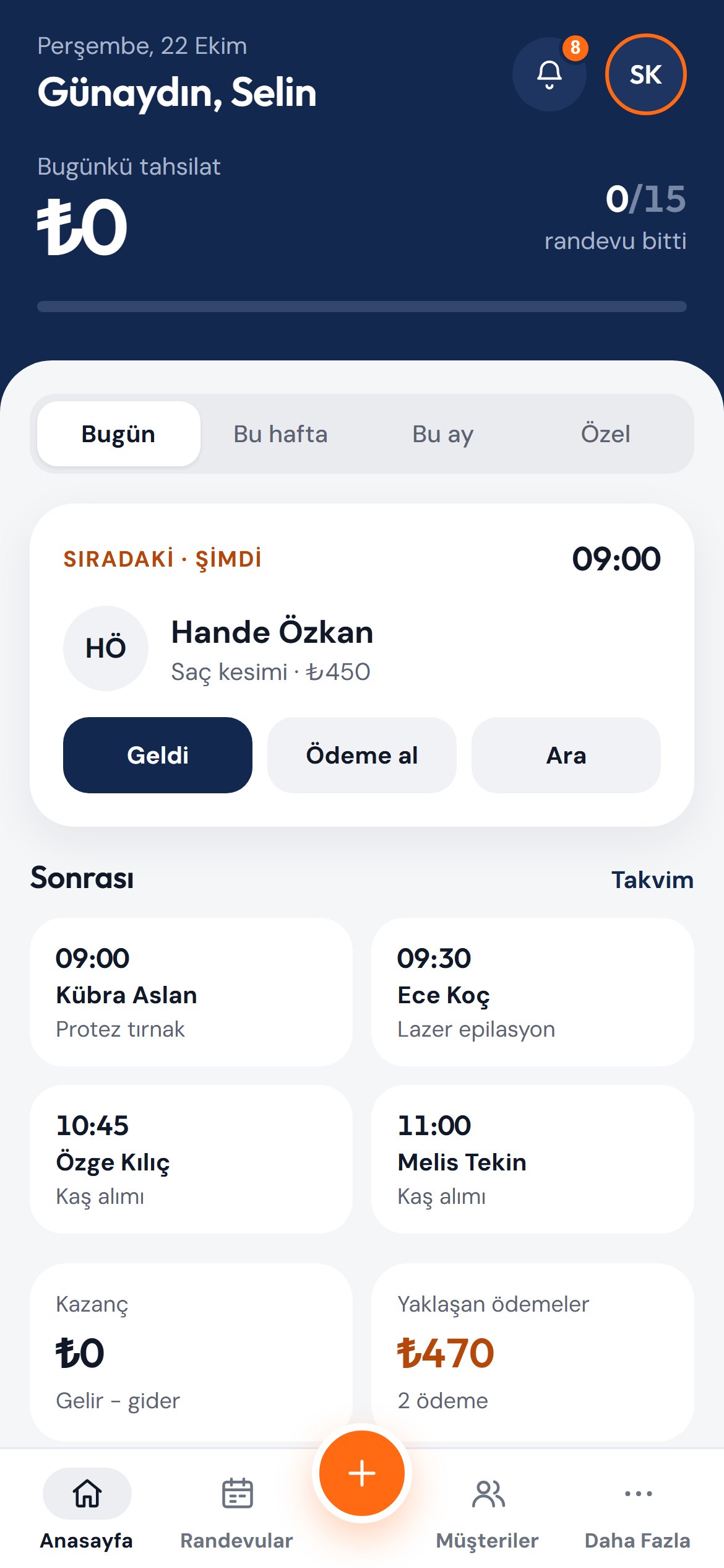 Telefonda günün özeti